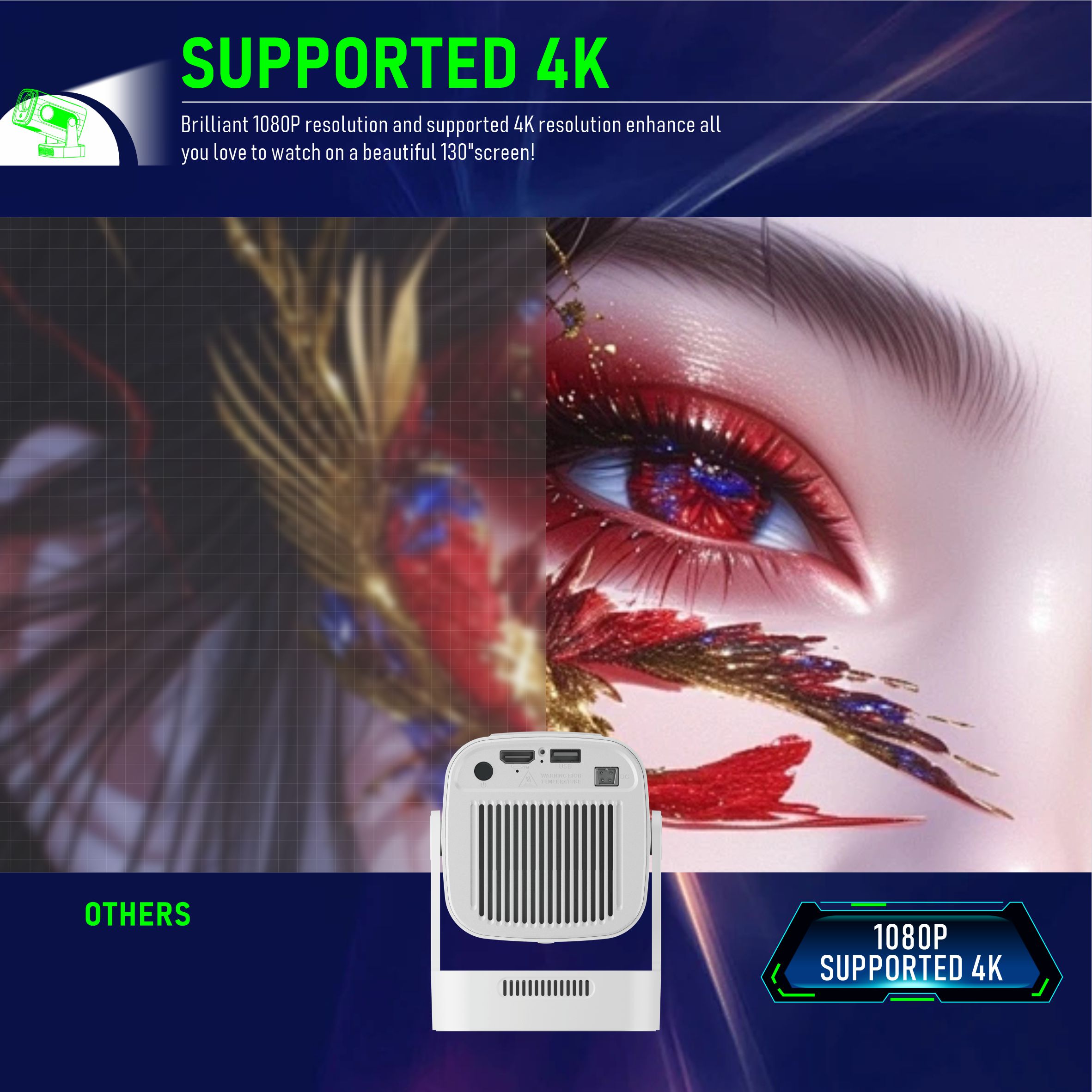 Home Cinema Quad - HY260Pro 스마트 프로젝터 4K 지원 안드로이드