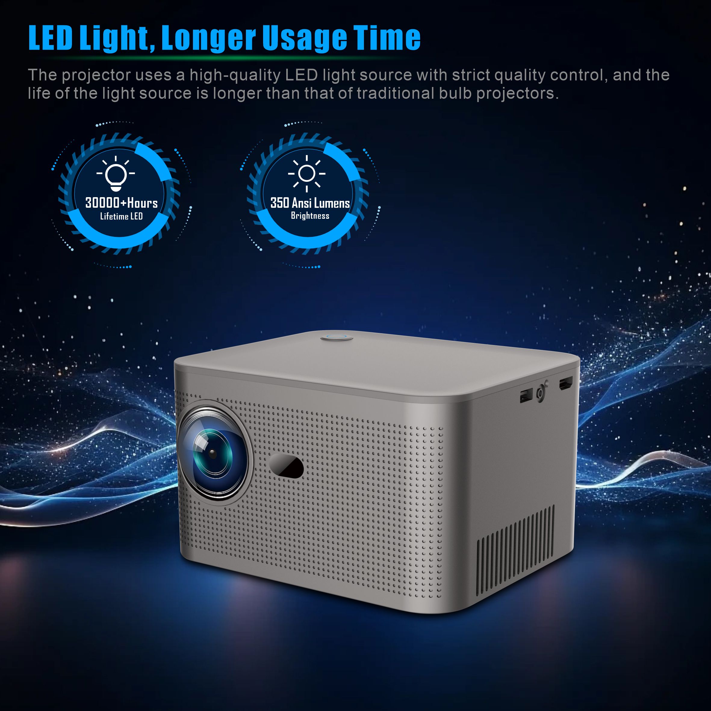 HY350 스마트 프로젝터 4K 안드로이드 11 듀얼  - Home Cinema Quad 리뷰 및 가격