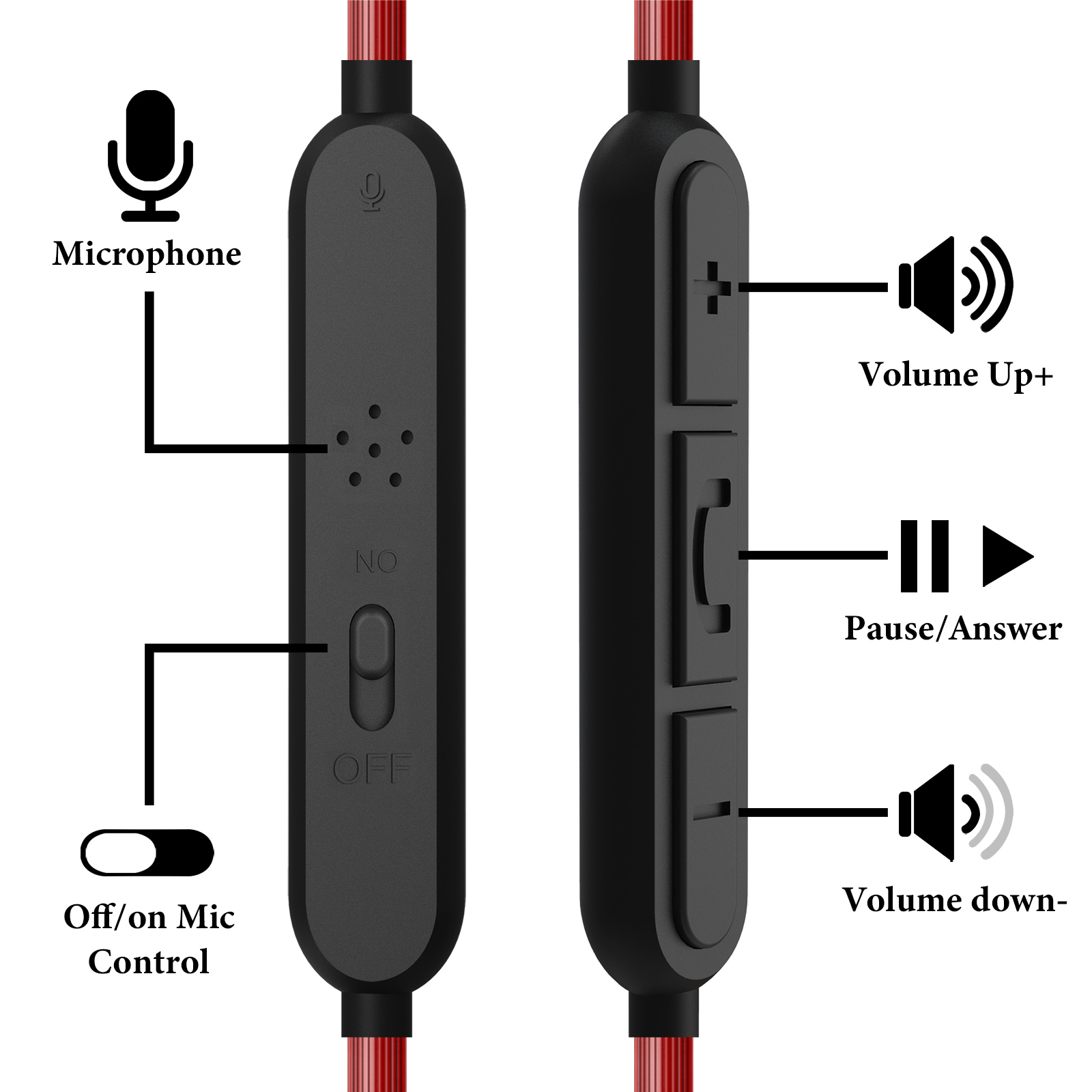 Geekria 1/8인치(3.5mm) ~ 3.5mm 오 - Beats Headphone Solo 4 리뷰 및 가격