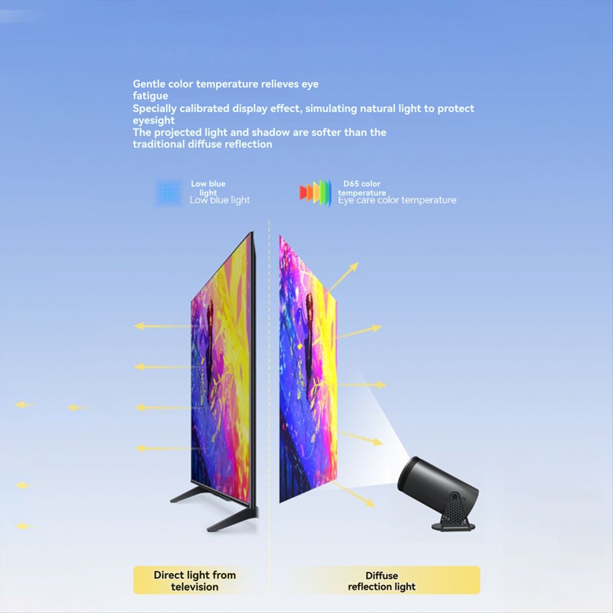 안드로이드12 WiFi 6 120ANSI RK3566  - Home Cinema Quad 리뷰 및 가격