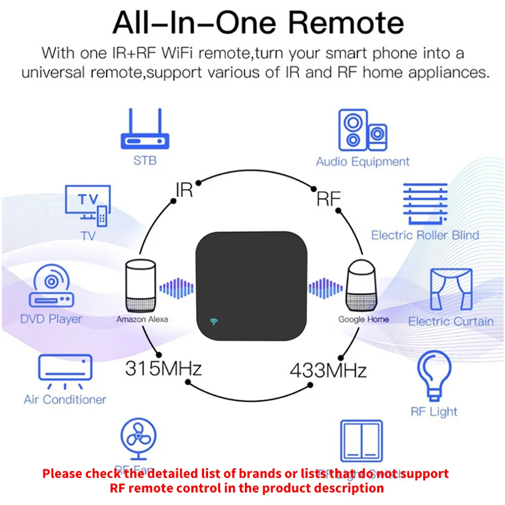 Tuya 스마트 RF IR 원격 제어 WiFi 스마트  - Home Cinema Lg 리뷰 및 가격